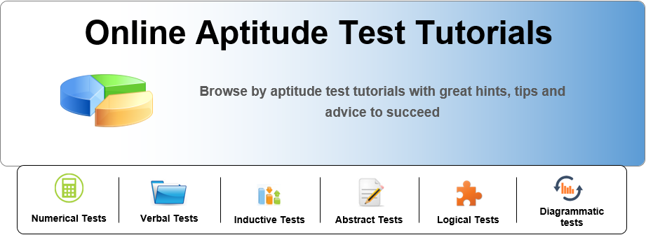 online_aptitude_test_tutorials